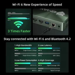 Bmax B6 Plus Mini Pc Intel I3 1000Ng4 12Gb Ram 512Gb Ssd Rom Windows 11 Wifi USB HDMI Bluetooth 4.2