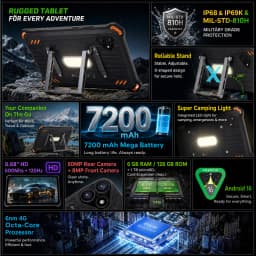 AGM PAD P3 Rugged Tablet 8.68" Android 16 7200mAh Battery 120Hz 6GB RAM 128GB Storage Pad PC 4G Tablet Global Version Tablet