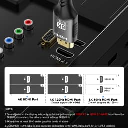 HDMI Cable 8K 60Hz HDMI-Compatible Ultra HD 1080P 4k@120Hz High Speed Video Audio HDMI 2.1 Cable For PS4/5 TV Laptop Monitor