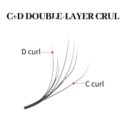 XIUSUZAKI Double Layers W Shaped YY 3D 4D Lashes Extensions C+D Curl 2D YY False Eyelashes Extensions Premade Volume Fans Lashes