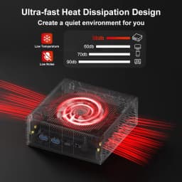 FIREBAT AM02 MINI PC AMD Ryzen 5 6600H LPDDR5 16GB RAM 512GB SSD Windows 11 WIFI6 Bluetooth5.2 HDMI 6 Cores 12 Threads
