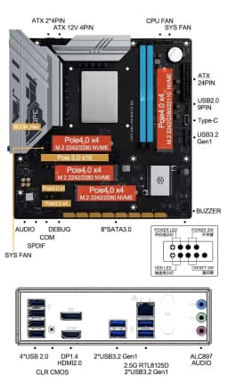 TOPC Intel Core 13th/14th Gen HX Series Motherboard DDR4 Gaming Motherboard OpenClaw 13980HX 13700HX 13850HX 14700HX 14900HX