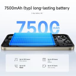 Redmi 17 5G Smartphone Global Version Snapdragon® 4 Gen 5 CPU 50MP Camera 7500mAh 45W Turbo Charging NFC 6.9" Display 120Hz