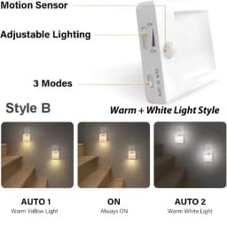 Mini LED Night Lights Plug-in Motion Sensor Light Dimmable Energy Saving Square Lamp for Under Cabinet Kitchen Living Room Aisle