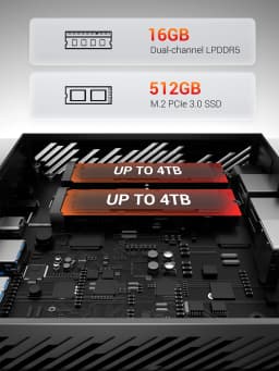 FIREBAT AM02 Mini PC AMD Ryzen 5 6600H CPU 6C/12T 16GB LPDDR5 RAM 512GB SSD Windows 11 Desktop WIFI6 BT5.2 Gaming Computer