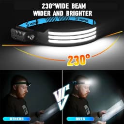 Induction Headlamp COB+LED Head Flashlight Built in Battery USB Rechargeable Outdoor Waterproof Camping Fishing Work Lantern 