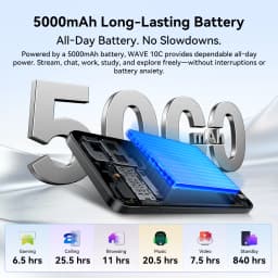 Blackview Wave 10C Smartphone 6.88-inch HD+ IPS Display Android 16 Quad-core 32GB 128GB 32MP Camera 5000mAh Battery Cellphone