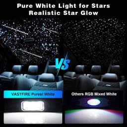 32W RGBW Fiber Optic Star Ceiling Light with Twinkle & Meteor Effect, Bluetooth APP + Remote Control Starlight Headliner Kit for Car Roof Home Theater, USA Warehouse