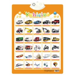 Sports Wall Chart Talking Poster Interactive Toddler Alphabet Learning Best Educational Gift for Boys Girls Ages Letter Sounds