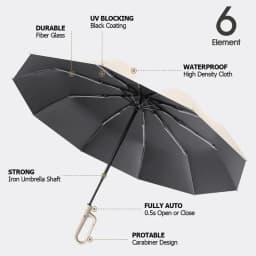 60K Buckle Men Women Umbrella Fully Automatic Reverse Folding Umbrella with Windproof Reflective Stripe UV Umbrellas