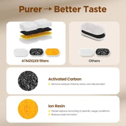 6/12 Cat Fountain Filters Sponges Set Replacement Compatible with ATMZIQXR&GIOTOHUN S11 Stainless Steel Pet Water Dispenser