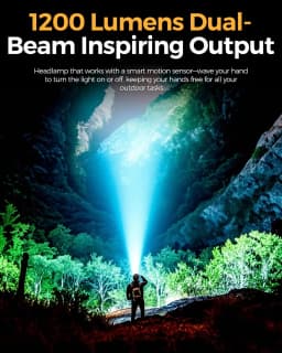 ATuMan Rechargeable LED Headlight with Motion Sensor 8 Light Modes 1200 Lumens for Hiking,Outdoor,Fishing