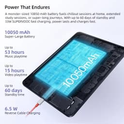 Global Version OnePlus Pad Go 2 WiFi / 5G MediaTek Dimensity 7300-Ultra 120Hz Display 8MP Camera 10050mAh Battery Android Tablet