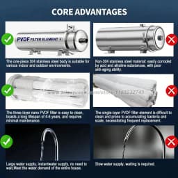 1500L-2500L Large Water Volume for Direct Drinking Stainless Steel Household House Kitchen Tap Water Filter