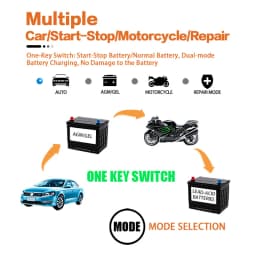 Car Battery Charger Full Auto Motorcycle 12V 6A Pulse Repair LCD Display Smart Fast Charge AGM Deep cycle GEL Lead-Acid Charger