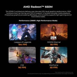 GMKtec M8 Mini PC AMD Ryzen 5 PRO 6650H 16GB RAM NO SSD NO OS Mini Desktop Computers Triple 4K Display, WiFi5.2,BT6E, USB-C, DP