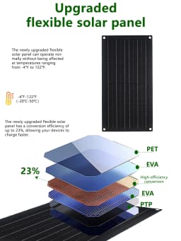 ELEGEEK 16W-160W Mono Flexible Solar Panel USB 5V DC 12V W/ 60A Controller Type-C for Phone 12V Battery Camping