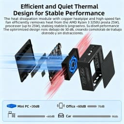 Texhoo MINI PC AMD Ryzen 5 3450U R3 3250U DDR4 8G 2400Mhz 256G SSD Pcle3.0 WIFI5 Double 4K Display 1xLAN Computer Barebone PC