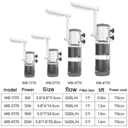 Aquarium Multi-functional Filter Pump Fish Tank Submersible Air Oxygen Aerator Water Change Pump Wave-making Fountain Water Pump