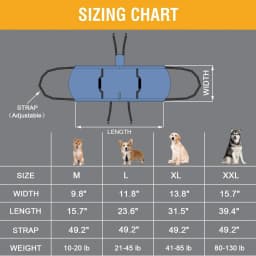 Pet Dog Carry Sling, Emergency Backpack Pet Legs Support & Rehabilitation Dog Lift Harness , for Dogs Joint Injuries,Arthritis