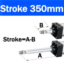 SC32/40/50/63 Pneumatic Cylinder Piston Double Acting Air Cylinders 50/75/100/125/150/200/250/300/400/500/600/800/1000mm Stroke