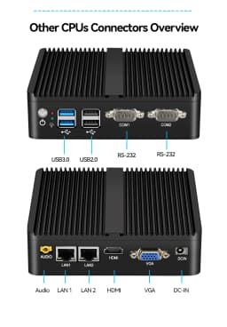 Intel Celeron J6412 Mini PC with Dual LAN 2xRS232/485 4xUSB 1xHDMI Support WiFi 4G LTE Linux Pfsense Computer Windows10 Ready