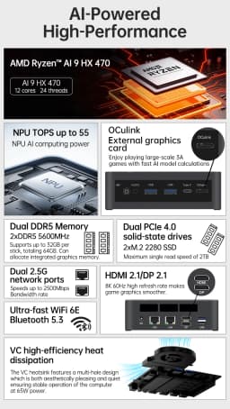 Topton Metal AI Mini PC AMD Ryzen AI 9 HX 470 370 R9 8945HS OCuLink USB4 Dual 2.5G LANs 2xNVMe Windows 11 Gaming Computer WiFi6E