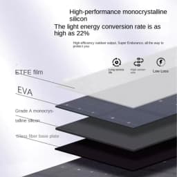 900W Solar Folding Panel Portable Camping Equipment Renogy USB PC Tablet Solar Charger Outdoor Power for Trip Hiking Generator