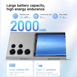 SOYES S25 Pro 4.0" Mini Smartphone 2GB RAM 16GB ROM Android10.0 Face Recognition Unlock 2000mAh 3G Network Small Mobile Phone