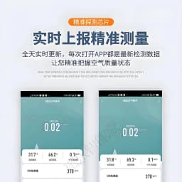 6-in-1 Smart Air Quality Detector Tuya Zigbee WiFi PM2.5 VOC CO2 Temperature Humidity Monitor for Home Indoor Bedroom Use
