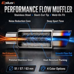 EPLUS Universal Car&Motorcycle Stainless Steel Exhaust Muffler Slant Cut Tip Car Exhaust Resonator 51/57/63mm Inlet