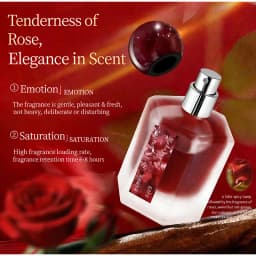 Paris Rose Jasmine Perfume, Fresh Fig Eau De Toilette Master-level Long-lasting Floral Fruity Fragrance Russian Best Selling