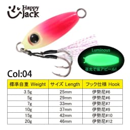 HappyJack Rockfishing Slow Drop Micro Cast Metal Jig 3.5G 5G 7G 10G 15G 20G Micro Jig Shore Casting Jigging Spoon Saltwater JIG