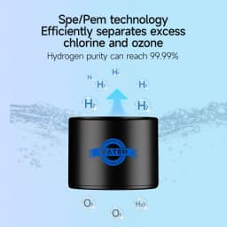 1L Large Capacity High Concentration Household Hydrogen Water Bottle with SPE Electrolysis to Remove Residual Chlorine and Ozone