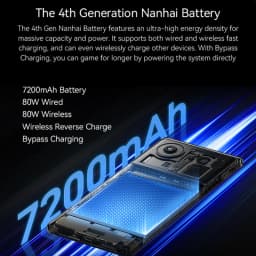 Global Version Nubia Z80 Ultra