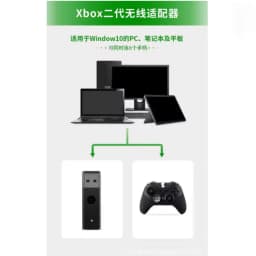 Original IC USB Adapter For Xbox One S X Elite Windows PC Receiver 1st /2nd Game Console Joystick Gamepad Controller Accessories