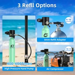 GOYOJO Mini Scuba Diving Tank 5-10 Minutes Dive Bottle 0.5L Oxygen Scuba Dive Cylinder for Scuba Diving Snorkeling