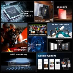 HOTWAV Hyper 7S Rugged Phone 5G Octa-core Android 15 Smartphone 6.6'' HD+ 120Hz 10800mAh 20W Mobile Phone 4GB 256GB Cellphone