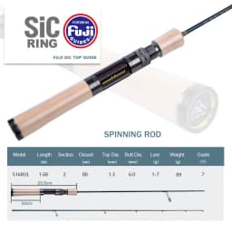 Seekbass Light Spinning Casting Trout Carbon Rod 2 Sections MF Action UL L Power FUJI SIC Guide Fishing Rod