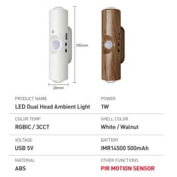 Double Head RGB LED Night Light with Motion Sensor Rechargeable Magnetic Wall Lamp for Cabinet Hallway Stair Mood Ambient Light