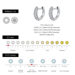 MODIAN D Color Sparkling Moissanite Circle Ear Buckle 925 Sterling Silver Classic Dating Hoop Earring For Women Fine Jewelry
