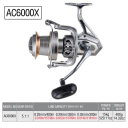 1PCS Long Casting Spinning Fishing Reel, 5+1 Stainless Steel Bearings, CNC Aluminum Spool, Max Drag 20kg/44lbs