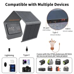 MHPOWOS 120W / 40W Portable Solar Panel, 19V ETFE Foldable Solar Charger for Power Station,QC3.0 USB-A &Type-C Output for Phones