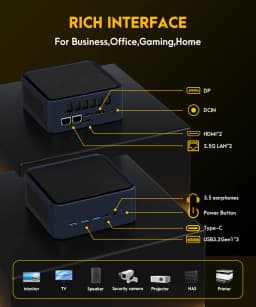 TexHoo Gaming Mini PC AMD Ryzen7 8745HS 7840HS 7735HS Radeon 780M WIFI6 BT5.2 DDR5 2x2.5G LAN R5-6600H Desktop Computer Barebone