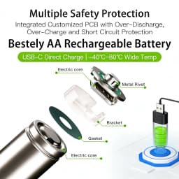 New Rechargeable1.5V AA 13600mAh+AAA 6800mAh Lithium Battery,USB Fast Charging Li-ion Battery , 2000 Cycles with USB- C Cable