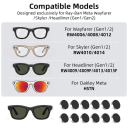HIBLOKS Anti Glare Sticker For Ray-Ban Meta GEN2 Wayfarer/Skyler/Headliner & Oakley Meta HSTN Smart Glasses Accessories