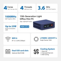 Beelink MINI S13 Mini PC Intel Twin Lake N150 12GB LPDDR5 512GB SSD Win11 Wifi6 1000M LAN Desktop Mini Computer