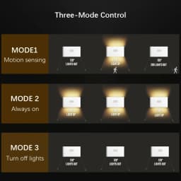 LED Motion Sensor Light Wireless LED Night Light Type C Rechargeable Night Light Cabinet Wardrobe Lamp Staircase For Kitchen LED
