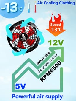 Summer 3 Fans 4 Fans Air Conditioning Cooling Vest Men Women Outdoor Jacket Sun Protection Windbreaker Travel Fishing Sports