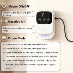 Ozone Odor Eliminator for Cat Litter Deodorizer Dog Poof Odor Removal Air Ionizers Home Air Purifier for Bathroom Toilet Kitchen